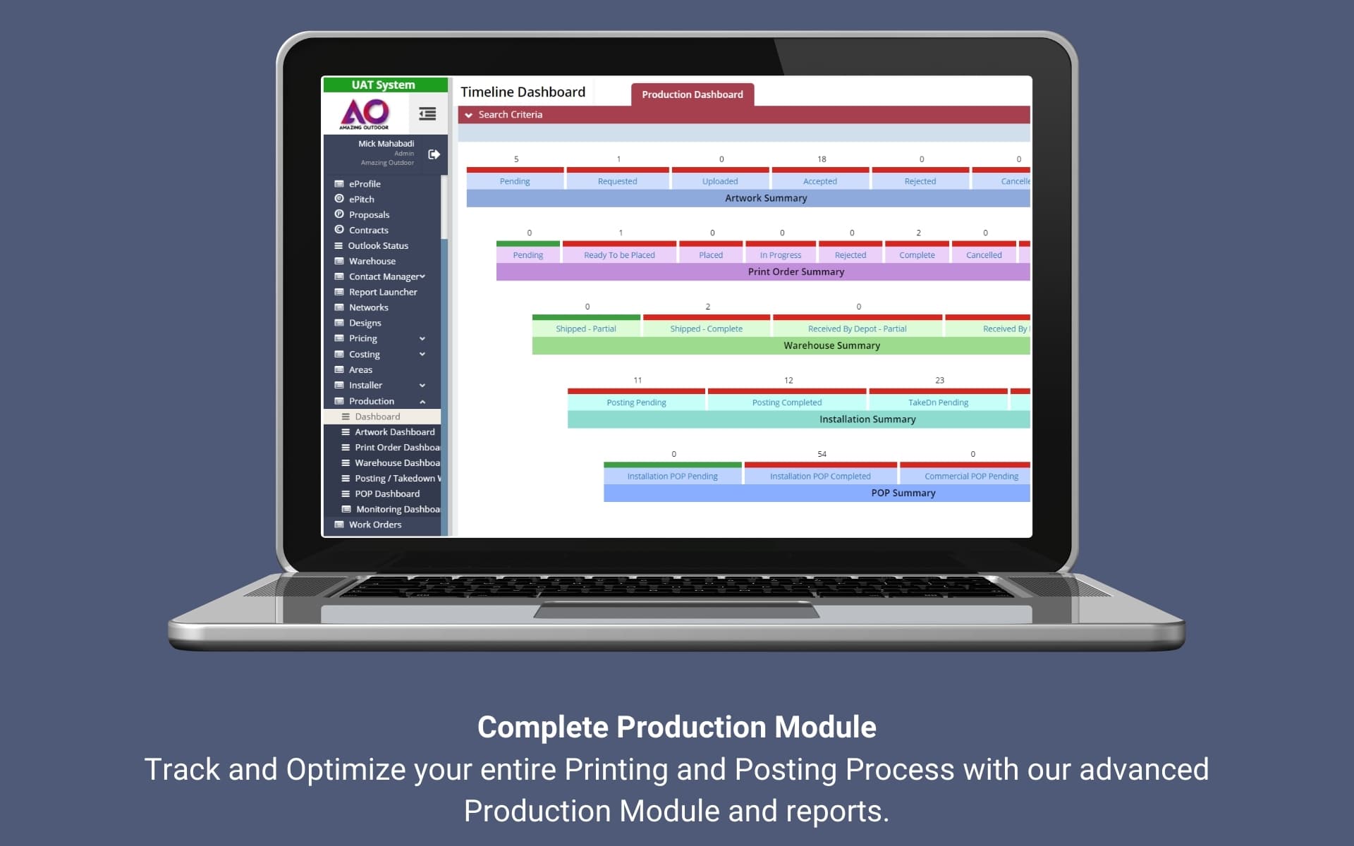 Quantum Media Management